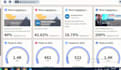 manage and grow social media pages