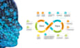 be your AWS solutions architect and devops engineer