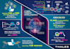 provide you with threat intelligence