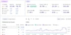 do guest posts on high quality websites