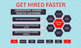 proofread, edit and rewrite your resume or CV