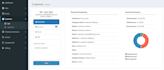 dynamic generate invoice or dynamic PDF and mail