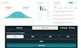 automate interactive dashboard looker studio personal report
