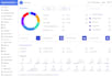 convert psd, figma to html, css, javascript and react js