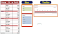 create, edit, fix and redesign pivot table, graph and chart