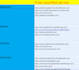 do 50 best classified ads posting usa and uae