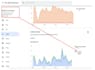 optimize your google my business listing improve gmb ranking