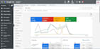 set, manage and optimize your google search ads campaign