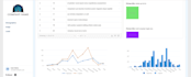 create a retool app for data management and integration
