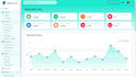 be fullstack software web app developer to turn your idea into reality