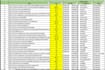 do high quality, high da dofollow backlinks