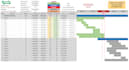 create dynamic gantt chart in microsoft excel