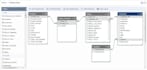 handle database related queries