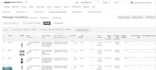 manage your walmart stores