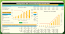 do accounting and finance services