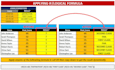 create and fix any excel formula and macros