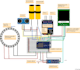 professional arduino programming and embedded system services