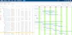 create gantt chart and project plans in microsoft project