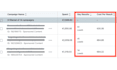 run linkedin ads to generate qualified b2b leads