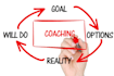 be your life coach and guide regarding relationship
