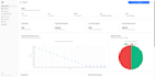 do full stack PHP laravel backend expert vuejs frontend