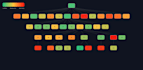 create advanced data driven visualizations using d3 js