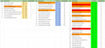 provide SEO audit report with strategy