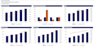 send you  3 statement financial model template