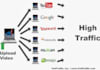create business or product video and manually upload via 15 video sites