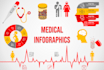 do a powerpoint business infographic design