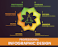 create business infographics and presentations