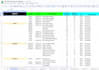 do in depth seo keyword research and competitor analysis
