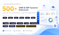 provide ready custom coded cloud based CRM and software