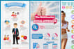 design 1 page infographic