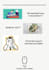 make banners, flyers, marketing email, newsletter