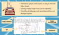 write your graphic novel script