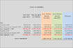 accounting and finance personal and business
