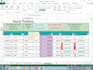create automated excel and google sheets KPI dashboards