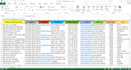 provide fast and reliable data entry service