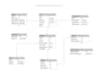 help you in database  mssql mysql oracle