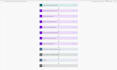 do microsoft 365 power automate