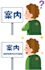 proofread, check the japanese language on your writing