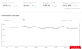 promote etsy store to 9 million pinterest