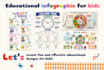 create educational infographic for kids