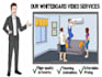 create a professional whiteboard explainer video animation