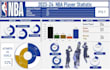 present your raw data in excel dashboard