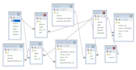 do database design and queries using oracle, mysql,ms access