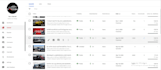 organic youtube video marketing for ranking