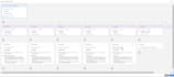 create easy to use smartsheet workflows and dashboards