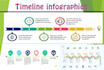 design modern infographic flow charts and diagrams